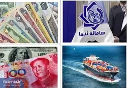استفاده از درهم برای واردات از چین ممنوع شد