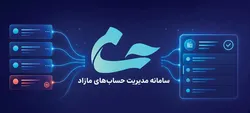 ثبت درخواست تعیین تکلیف ۱.۴ میلیون حساب بانکی در سامانه &laquo;حسام&raquo;